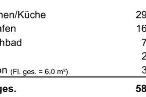Möbiliertes Wohnen in hochwertigen Ambiente. 2 Zi-Wohnung im beliebten vierzig549 Quartier. – Düsseldorf – Vorschaubild 20