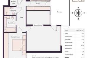 Eigennutzer aufgepasst: Leerstehende Wohnung mit Südterrasse, Garten und TG-Stellplatz (U4-Nähe) – Die vollständige Adresse der Immobilie erhältst du vom Anbieter., 81925 Parkstadt, München – Vorschaubild 30