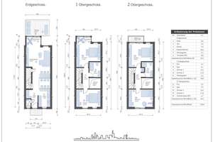 5 Zimmer  Reihenhaus 150 qm, KfW 40 PLUS mit QNG (KFWG-Q), 2 x 5% AfA – 60528 Niederrad, Frankfurt am Main – Vorschaubild 5