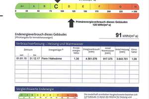 Wohnen mit Weitblick - attraktive Stadtwohnung über den Dächern Bremerhavens, provisionsfrei – 27568 Mitte-Süd, Bremerhaven – Vorschaubild 12