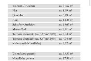 Helle, moderne  3-Zimmer-Wohnung mit Garten – Am Eisfeld 14, 80995 Ludwigsfeld, München – Vorschaubild 3