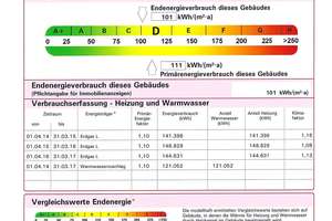 Louise-Schroeder-Straße: 1,5-Zimmer-Wohnung in Uni-Nähe, Terminbuchung über Link, siehe Beschreibung – Die vollständige Adresse der Immobilie erhältst du vom Anbieter., 26131 Eversten, Oldenburg (Oldenburg) – Vorschaubild 9