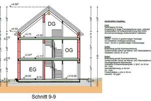 Schönes, großes und neuwertiges Haus mit fünf Zimmern in Osterhofen – Die vollständige Adresse der Immobilie erhältst du vom Anbieter., 94486 Osterhofen – Vorschaubild 41