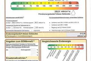 Attraktive 3-Zimmer Maisonette mit Balkon im Stuttgarter Westen – Die vollständige Adresse der Immobilie erhältst du vom Anbieter., 70197 Rotebühl, Stuttgart – Vorschaubild 15