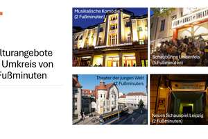 Von privat: Ruhig in Top-Lage - nur 1 Min zum Lindenauer Markt, Tageslichtküche und -Bad, neue EBK – Goetzstraße 3, 4177 Altlindenau, Leipzig – Vorschaubild 67