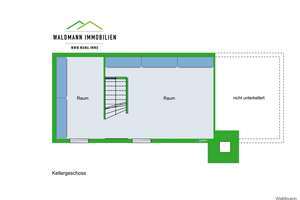 Urbaner Loft-Style: Ruhige Remise im Industrie-Chic – Exklusives Wohnen in Braunschweig auf 106 m² – Die vollständige Adresse der Immobilie erhältst du vom Anbieter., 38104 Östliches Ringgebiet, Braunschweig – Vorschaubild 22