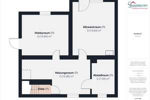 MERZIG-FITTEN: WOHNHAUS / 5 SZ / NATURNAHE LAGE / FERNSICHT – Die vollständige Adresse der Immobilie erhältst du vom Anbieter., 66663 Merzig – Vorschaubild 16