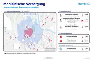***Charmante 3-Zimmer-ETW - renovierungsbedürftig - Fahrstuhl - TG-Stellplatz - Berlin-Charlottenbu – Die vollständige Adresse der Immobilie erhältst du vom Anbieter., 14059 Charlottenburg, Berlin – Vorschaubild 15