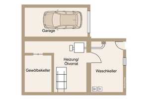 ***NestBau*** Topgepflegtes erstes Eigenheim. Mit zwei Parteien nutzbar. Provisionsfrei für Kaufende – Gießen (Kreis) – Vorschaubild 20