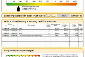 Wahre Rarität in Stuttgart - wunderschönes Einfamilienhaus mit viel Platz und parkähnlichem Garten – Die vollständige Adresse der Immobilie erhältst du vom Anbieter., 70437 Zuffenhausen-Im Raiser, Stuttgart – Vorschaubild 41