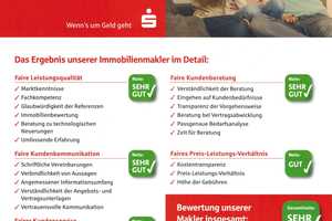 ** Zentral, solide und voll vermietet: Ihr attraktives Wohn- und Geschäftshaus ** – Neckar-Odenwald-Kreis – Vorschaubild 11