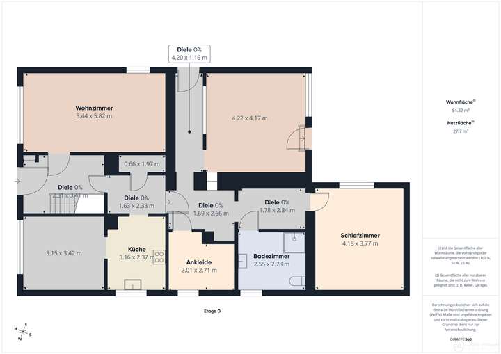 Grundriss Erdgeschoss