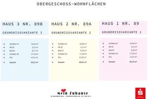 Reihenmittelhaus der kleinen und feinen Baumaßnahme in attraktiver Lage von Mülheim-Speldorf! 
 – Die vollständige Adresse der Immobilie erhältst du vom Anbieter., 45478 Speldorf, Mülheim an der Ruhr – Vorschaubild 11