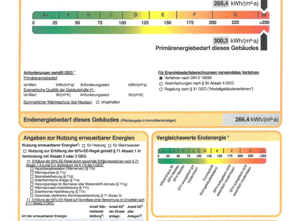 Energieausweis