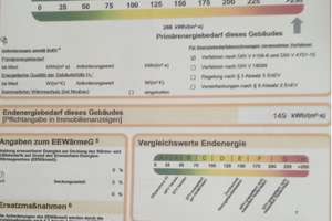 Rendite-Knaller im Grünen. Top gelegene und sofort freie 1,5 Zimmer Wohnung – Rüpingsweg 11, 44894 Werne, Bochum – Vorschaubild 10