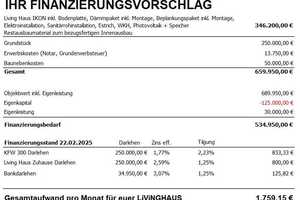 SCHLÜSSELFERTIG: Eigenes Haus für unter EUR 1.800,- (warm) im Monat!! – Rems-Murr-Kreis – Vorschaubild 2