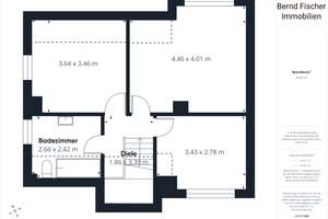 Wohnen im Grünen   5 Zimmer, Küche , Bad und Gäste-WC – 14947 Nuthe-Urstromtal – Vorschaubild 19