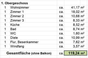 Property thumbnail 32