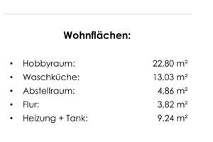 TRAUMHAUS GESUCHT ? Kernsanierte Doppelhaushälfte mit EBK, Garage in Top-Lage Nürnberg / Laufamholz – Die vollständige Adresse der Immobilie erhältst du vom Anbieter., 90482 Laufamholz, Nürnberg – Vorschaubild 31