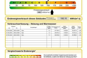 Modernisiertes Familienhaus in Köln-Müngersdorf - Erbpacht in Bestlage – Die vollständige Adresse der Immobilie erhältst du vom Anbieter., 50933 Müngersdorf, Köln – Vorschaubild 18