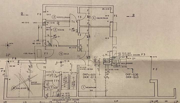 Grundriss Erdgeschoß
