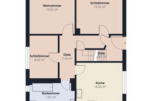 Älteres Wohnhaus mit Anbau und Potenzial in zentraler Lage auf Wangerooge (Obj.-Nr.: 6502) – Die vollständige Adresse der Immobilie erhältst du vom Anbieter., 26486 Wangerooge – Vorschaubild 35