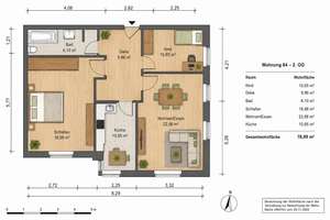 Stilvolle Wohnung in begehrter Lage von Rüttenscheid – modern, hell & zentral
