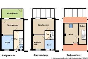 Property thumbnail 2