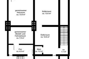 Property thumbnail 19