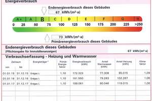 moderne 2-Zi-Whg in ruhiger Lage inkl. TG-Box – 70499 Giebel, Stuttgart – Vorschaubild 10