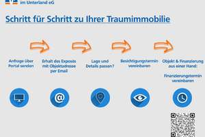 VBU Immobilien - Das Haus der vielen Möglichkeiten – Die vollständige Adresse der Immobilie erhältst du vom Anbieter., 74363 Güglingen – Vorschaubild 11