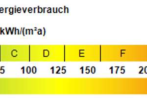 Einfamilienhaus mit Garten - Ideal für Familie und Gartenliebhaber

 – Die vollständige Adresse der Immobilie erhältst du vom Anbieter., 47228 Bergheim, Duisburg – Vorschaubild 18