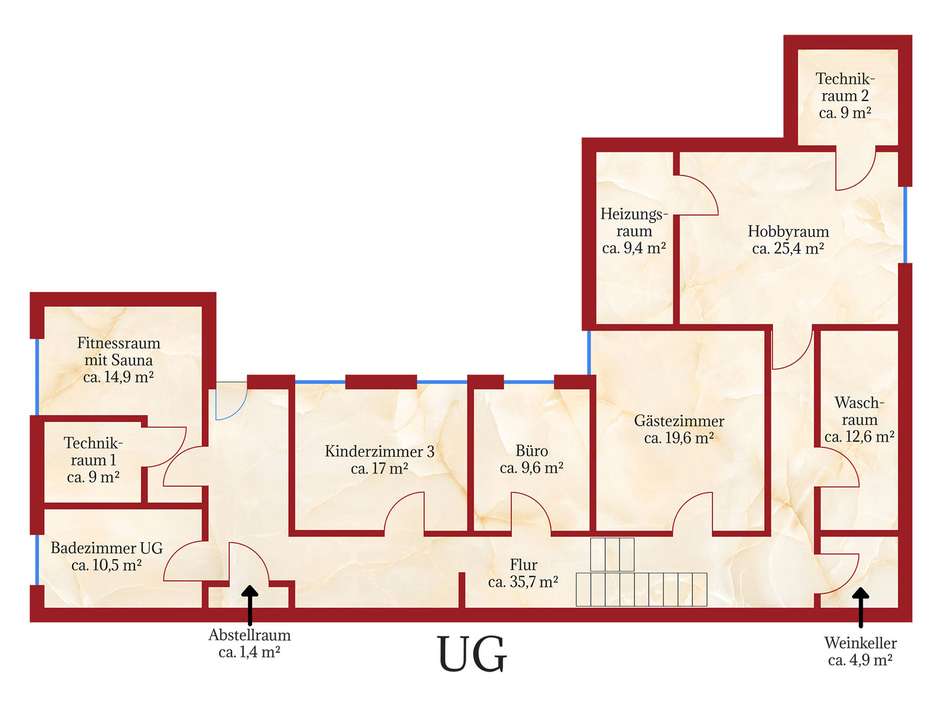 UG