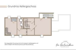 RESERVIERT * Fachwerkhaus für große Familie  I Arbeiten & Wohnen *provisionsfrei* – Die vollständige Adresse der Immobilie erhältst du vom Anbieter., 4229 Kleinzschocher, Leipzig – Vorschaubild 19