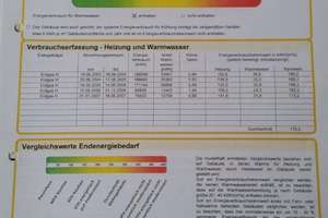 Wohnen mit Blick ins Grüne: Wunderschöne 4,5-Zimmer-Whg. in Ulm – Gartenstraße 5, 89077 Weststadt, Ulm – Vorschaubild 15