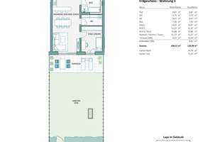 4-Zi. EG Wohnung mit Gartenterrasse - Wohlfühlgarantie – Gaberlstraße 8, 81375 Großhadern, München – Vorschaubild 7