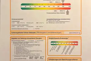 OHNE MAKLER !!! Einfamilienhaus mit großem Raumangebot und Gartenparadies! – Dithmarschen (Kreis) – Vorschaubild 43