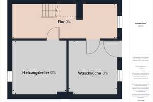 Großes Potenzial - kleiner Preis! – Wesel (Kreis) – Vorschaubild 19