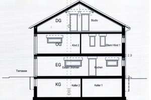 GROSSzügige, MODERNE DHH in RUHIGER und SONNIGER LAGE! IDEAL für Familien! SCHÖNER Garten! – Schwaigweg 24, 86928 Hofstetten – Vorschaubild 40