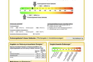 Ideal für Paare und kleine Familien - Neuwertiges Reihenendhaus in Asperg (BJ. 2023) – Die vollständige Adresse der Immobilie erhältst du vom Anbieter., 71679 Asperg – Vorschaubild 20