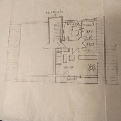 Wohnung mieten in Rees ImmoScout24