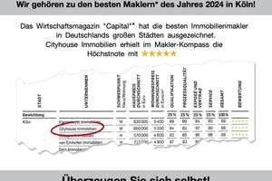 CITYHOUSE: Rheinnähe schöne 2 Zimmer Wohnung im Agnesviertel, vermietet, mit Balkon, Aufzug, Keller – Die vollständige Adresse der Immobilie erhältst du vom Anbieter., 50668 Neustadt/Nord, Köln – Vorschaubild 17