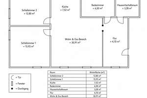 Hochwertig kernsanierte 3-Zimmer-Wohnung mit Designbad und Einbauküche – Silberstraße 4, 30655 Groß-Buchholz, Hannover – Vorschaubild 22