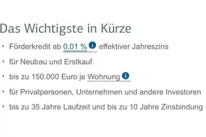 Erdgeschoss - Neubau -  in guter und beliebter Lage. – Krefeld – Vorschaubild 6
