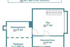 Property thumbnail 19
