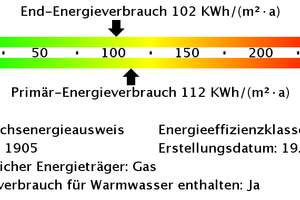 Gemütliche 2‑Raum‑Wohnung mit durchdachtem Grundriss – Döllingstr. 38, 4328 Paunsdorf, Leipzig – Vorschaubild 21