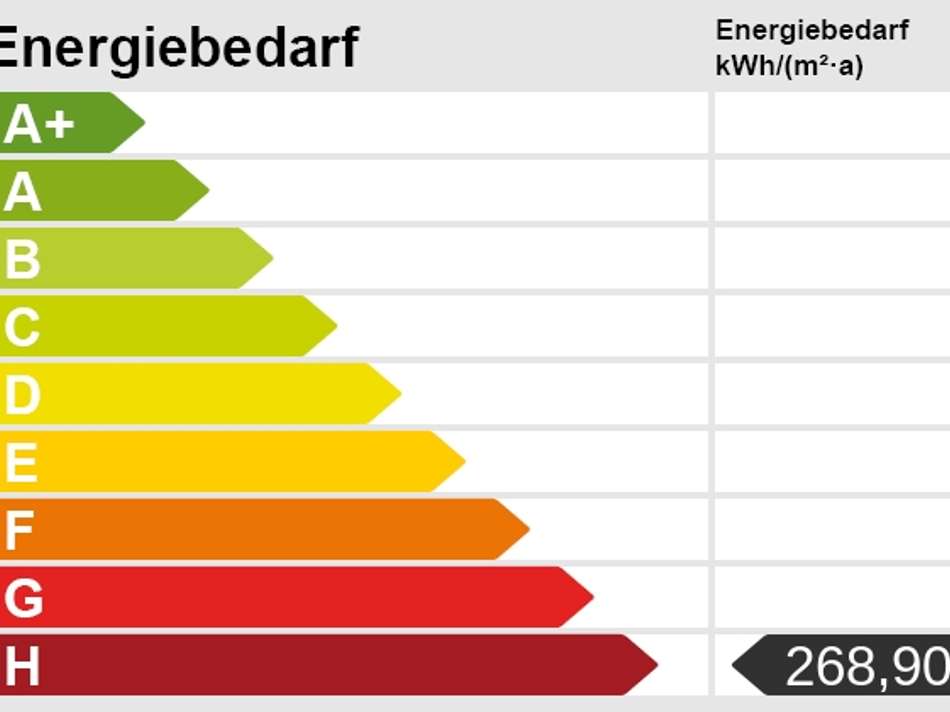 Energieskala