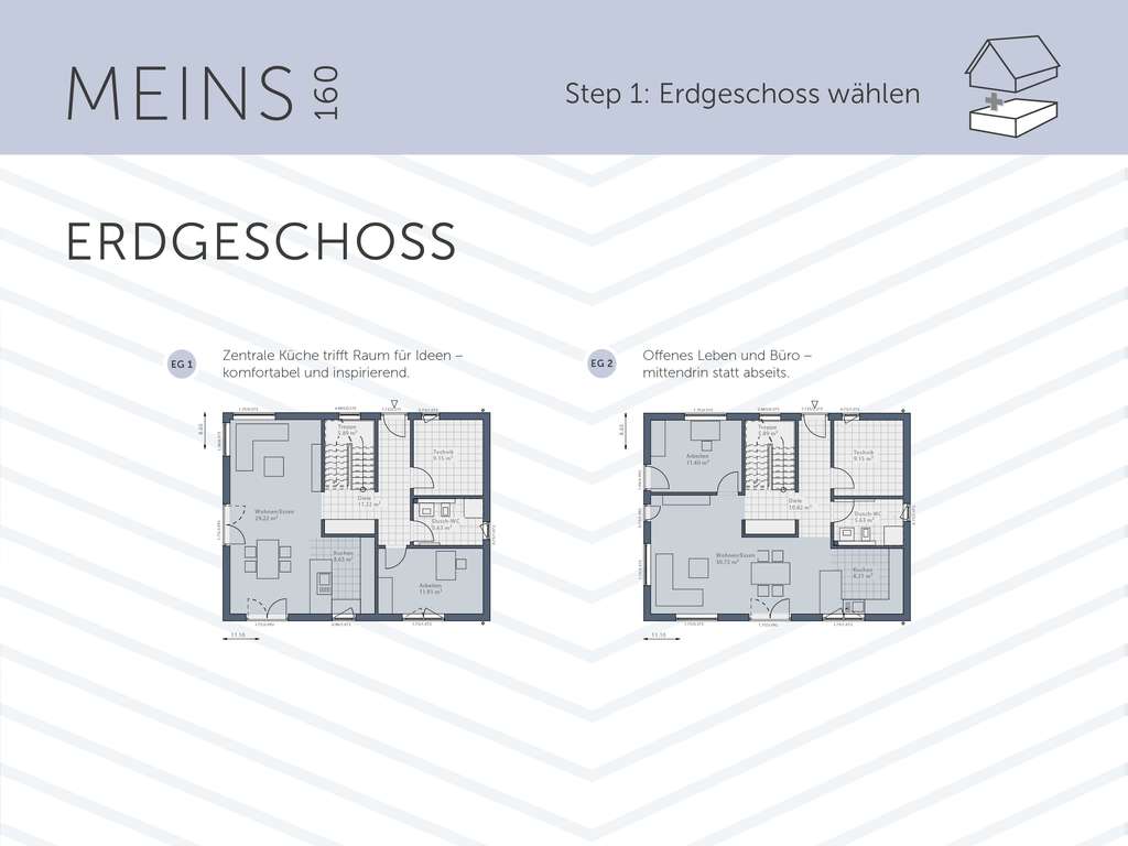 Immobilie in Gleichen - Bauen und gleichzeitig sparen. Ihr Hybrid Einfamilienhaus - Bild 2