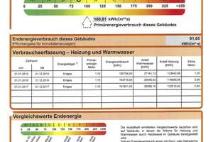 Provisionsfrei: Lichtdurchfluteter DG-Traum mit Süd-Ost-Balkon, EBK & TG-Einzelplatz in Trudering – Die vollständige Adresse der Immobilie erhältst du vom Anbieter., 81827 Waldtrudering, München – Vorschaubild 16