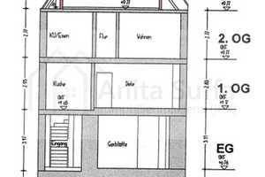 Stilvolle Mehrfamilienhäuser mit Penthouse-Glanz in Hersbrucks Zentrum – Nürnberger Land (Kreis) – Vorschaubild 13